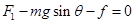 在固定斜面上的一物块,受到一外力的作用,平行于斜面向上,若要物块在斜面上保持静止,有一定的取值范围。已知其最大值为,最小值为,由此可求出:A.斜面的倾角 在固定斜面上的一物块,受到一外力的作用,平行于斜面向上,若要物块在斜面上保持静止,有一定的取值范围。已知其最大值为,最小值为,由此可求出:A.斜面的倾角