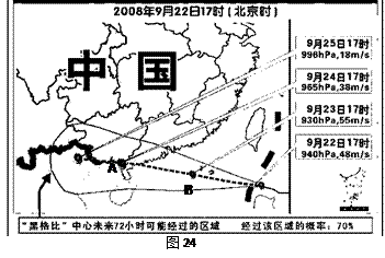 我国东部季风区夏季的降水主要有锋面雨和台风雨。阅读下面材料,完成要求。资料1:我国东部地区的主要锋面雨带,通常位于西太平洋副热带高压脊线以北5—8个纬 我国东部季风区夏季的降水主要有锋面雨和台风雨。阅读下面材料,完成要求。资料1:我国东部地区的主要锋面雨带,通常位于西太平洋副热带高压脊线以北5—8个纬