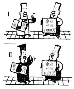下面漫画中的“可变数字”形象告诉我们( )①依法纳税是公民的基本义务 ②在经济活动中应提倡诚信 ③偷税是纳税人用欺骗手段获得国家税收优惠的行为 ④诚实信用是现 下面漫画中的“可变数字”形象告诉我们( )①依法纳税是公民的基本义务 ②在经济活动中应提倡诚信 ③偷税是纳税人用欺骗手段获得国家税收优惠的行为 ④诚实信用是现