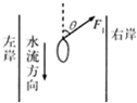 如图所示,小船在河流中逆水行驶,右岸上一个纤夫用力拉小船,F1与河的中心线夹角为θ,在左河岸的另一纤夫至少用______的力拉小船才能使小船受的合力的方向与河岸 魔方格