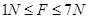 下列说法中正确的是A.一个2N的力可以分解为7N和6N的两个力; B.一个2N的力可以分解为8N和12N的两个力; C.一个5N的力可以分解为两个5N的 下列说法中正确的是A.一个2N的力可以分解为7N和6N的两个力; B.一个2N的力可以分解为8N和12N的两个力; C.一个5N的力可以分解为两个5N的