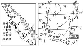 2011年11月11日晚,第26届东南亚运动会在印度尼西亚南苏门答腊省首府巨港的惹卡巴林体育场隆重开幕。结合下图,完成下列要求。(18分)(1)简要概括苏门答腊 2011年11月11日晚,第26届东南亚运动会在印度尼西亚南苏门答腊省首府巨港的惹卡巴林体育场隆重开幕。结合下图,完成下列要求。(18分)(1)简要概括苏门答腊