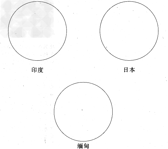 读“亚洲三个国家国内生产总值构成表”,回答问题:根据上表资料,绘出这三个国家国内生产总值扇形图。 读“亚洲三个国家国内生产总值构成表”,回答问题:根据上表资料,绘出这三个国家国内生产总值扇形图。
