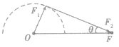 水平地面上斜放着一块木板AB，如图所示，在木板上放一木块处于静止状态，现使斜面的B端缓慢的降低，则在此过程中木块所受弹力N，摩擦力f