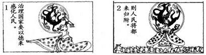 孔子作为中华传统文化的象征,获得世界人民的敬重。2011年1月11日,一座总高为9.5米的孔子青铜雕像在北京国家博物馆北广场落成。阅读下列图文材料:材料 孔子作为中华传统文化的象征,获得世界人民的敬重。2011年1月11日,一座总高为9.5米的孔子青铜雕像在北京国家博物馆北广场落成。阅读下列图文材料:材料