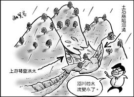 阅读材料,分析回答问题材料一 2008年5月21日上午10时10分,遥感中心通过解译航拍图片和卫星数据,在四川地震灾区发现三十四处堰塞湖。堰塞湖是由于地震造成的 阅读材料,分析回答问题材料一 2008年5月21日上午10时10分,遥感中心通过解译航拍图片和卫星数据,在四川地震灾区发现三十四处堰塞湖。堰塞湖是由于地震造成的