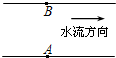 江中某轮渡站两岸的码头A和B正对,如图所示,水流速度恒定且小于船速.若要使渡船从A沿直线运动到B,则船在航行时应A.船头垂直河岸航行B.船头适当偏向上游 魔方格