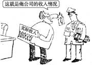 看漫画,漫画中将实际收入化整为“零”的行为是A.不按时缴纳而拖欠税款的行为B.用欺骗、隐瞒等方式逃避纳税的行为C.抗拒税法规定的违法行为D.用欺骗手段获得国 看漫画,漫画中将实际收入化整为“零”的行为是A.不按时缴纳而拖欠税款的行为B.用欺骗、隐瞒等方式逃避纳税的行为C.抗拒税法规定的违法行为D.用欺骗手段获得国
