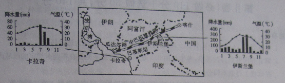 材料一 2013年2月18日,巴基斯坦正式向中国海外集团移交瓜达尔港的经营权。瓜逡尔港紧邻霍尔木兹海峡,扼波斯湾咽喉,战略意义 材料一 2013年2月18日,巴基斯坦正式向中国海外集团移交瓜达尔港的经营权。瓜逡尔港紧邻霍尔木兹海峡,扼波斯湾咽喉,战略意义