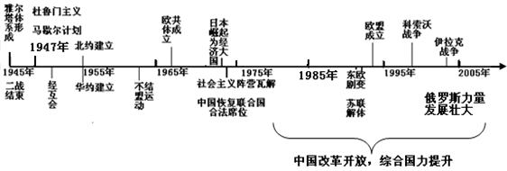 阅读下列材料:材料一标志是表明事物特征的记号。随着社会经济、政治、科技、文化的飞跃发展,经过精心设计从而具有高度实用性和艺术性的标志,已被 阅读下列材料:材料一标志是表明事物特征的记号。随着社会经济、政治、科技、文化的飞跃发展,经过精心设计从而具有高度实用性和艺术性的标志,已被