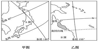 材料1:下面是太平洋中两区域示意图。材料2:2013年6月,联合国第三届气候变化谈判大会如火如荼的举行,目标是为应对气 材料1:下面是太平洋中两区域示意图。材料2:2013年6月,联合国第三届气候变化谈判大会如火如荼的举行,目标是为应对气