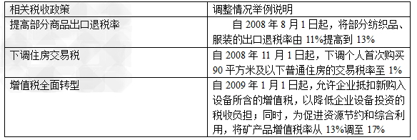 近年来,党中央、国务院根据国内外经济形势的变化,审时度势,从容应对,对宏观调控政策进行了及时、灵活的调整。材料一: 近年来,党中央、国务院根据国内外经济形势的变化,审时度势,从容应对,对宏观调控政策进行了及时、灵活的调整。材料一: