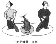 近期,“染色馒头”、“瘦肉精火腿肠”等食品安全事件屡有发生,引起社会广泛关注。要有效防范此类现象发生,从漫画《交叉地带》中我们得到的启示是A.政府要直接参与食品 近期,“染色馒头”、“瘦肉精火腿肠”等食品安全事件屡有发生,引起社会广泛关注。要有效防范此类现象发生,从漫画《交叉地带》中我们得到的启示是A.政府要直接参与食品