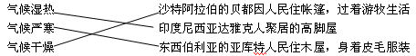 将自然条件与民族习俗相关的内容连线。气候湿热沙特阿拉伯的贝都因人民住帐篷,过着游牧生活气候严寒印度尼西亚达雅克人聚居的高脚屋气候干燥东西伯利亚的亚库特人 将自然条件与民族习俗相关的内容连线。气候湿热沙特阿拉伯的贝都因人民住帐篷,过着游牧生活气候严寒印度尼西亚达雅克人聚居的高脚屋气候干燥东西伯利亚的亚库特人