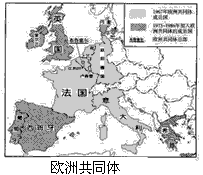 观察下图思考导致上述现象出现的原因有①根本原因:经济发展的需要 ②现实因素:世界政治中心地位的丧失③外部因素:美苏争霸的影响 ④可能因素:欧洲宿敌法 观察下图思考导致上述现象出现的原因有①根本原因:经济发展的需要 ②现实因素:世界政治中心地位的丧失③外部因素:美苏争霸的影响 ④可能因素:欧洲宿敌法
