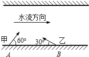 如图所示,甲、乙两小船分别从A、B两点开始过河,两船相对静水的速度均小于水流速度,方向分别与河岸成60°和30°角,两船恰能到达对岸同一位置.若甲乙两船渡河过程 魔方格