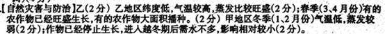 气象干旱是指某时段内,由于蒸发量和降水量的收支不平衡,水分支了大于水分收入而造成的水分短缺现象。读我国两地区气象干旱分布图,回答:甲、乙两地区的旱灾都 气象干旱是指某时段内,由于蒸发量和降水量的收支不平衡,水分支了大于水分收入而造成的水分短缺现象。读我国两地区气象干旱分布图,回答:甲、乙两地区的旱灾都
