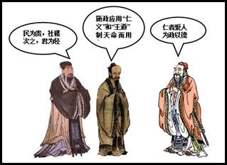 如图所列是儒家学派的代表人物。儒家学派的创始人是A.老子B.孔子C.孟子D.荀子 如图所列是儒家学派的代表人物。儒家学派的创始人是A.老子B.孔子C.孟子D.荀子