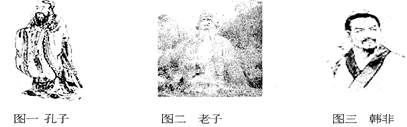 如图,识读以下古代历史人物的图片,回答相关问题:(1)孔子是哪一学派的创始人?他的学说有着怎样的地位?(3分)(2)老子又是哪一学派的创始人?战国时期这 如图,识读以下古代历史人物的图片,回答相关问题:(1)孔子是哪一学派的创始人?他的学说有着怎样的地位?(3分)(2)老子又是哪一学派的创始人?战国时期这