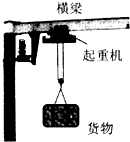 如图所示,起重机将货物沿竖直方向以速度V1匀速吊起,同时又沿横梁以速度V2水平匀速向右运动,关于货物的运动下列表述正确的是A.货物的实际运动速度为V1+ 魔方格