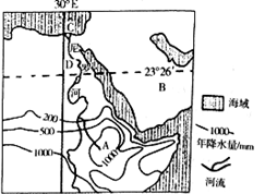 读世界某区域简图,回答下列问题。(8分)(1) A地年降水量比周围地区_______。其影响因素是_______。(2分)(2) 请说明B地区的气候对其他自然地 读世界某区域简图,回答下列问题。(8分)(1) A地年降水量比周围地区_______。其影响因素是_______。(2分)(2) 请说明B地区的气候对其他自然地