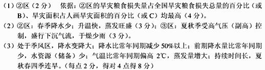 中国是世界上自然灾害最严重的少数几个国家之一。中国自然灾害种类多、发生频率高、造成的灾情严重。材料干旱灾害是中国主要的气象灾害之一。下图 中国是世界上自然灾害最严重的少数几个国家之一。中国自然灾害种类多、发生频率高、造成的灾情严重。材料干旱灾害是中国主要的气象灾害之一。下图