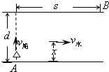 小船从A码头出发,沿垂直于河岸的方向渡河,若小河宽为d,小船渡河速度v船恒定,河水中各点水流速大小与各点到较近河岸边的距离成正比,v水=kx,x是各点到近岸的距 魔方格