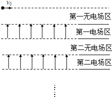 一个质量为m,电荷量为+q的小球以初速度v0水平抛出,在小球经过的竖直平面内,存在着若干个如图所示的无电场区和有理想上下边界的匀强电场区,两区域相互间隔,竖直高 魔方格