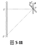 如图5-11所示,S为一点光源,M为一平面镜,光屏与平面镜平行放置.SO是垂直照射在M上的光线,已知SO=L,若M以角速度ω绕O点逆时针匀速转动,则转过30°角 如图5-11所示,S为一点光源,M为一平面镜,光屏与平面镜平行放置.SO是垂直照射在M上的光线,已知SO=L,若M以角速度ω绕O点逆时针匀速转动,则转过30°角