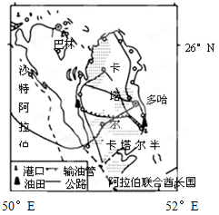 读卡塔尔位置图,回答下列各题。小题1:卡塔尔气候干旱,年降水量不足150毫米,其主要原因是( )A.受来自阿拉伯半岛的盛行西风影响,空气干燥B.沿岸高山环绕, 读卡塔尔位置图,回答下列各题。小题1:卡塔尔气候干旱,年降水量不足150毫米,其主要原因是( )A.受来自阿拉伯半岛的盛行西风影响,空气干燥B.沿岸高山环绕,