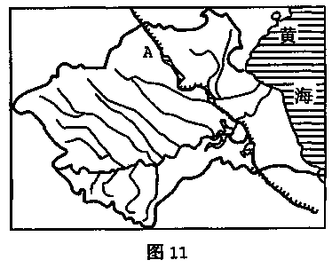 根据下列材料回答。材料一:2003年6~7月,我国淮河流域遭受了前所未遇的水灾,200万公顷农田受到威胁,被水围困人口达210万,倒塌房屋15万间,所造成的直接 根据下列材料回答。材料一:2003年6~7月,我国淮河流域遭受了前所未遇的水灾,200万公顷农田受到威胁,被水围困人口达210万,倒塌房屋15万间,所造成的直接