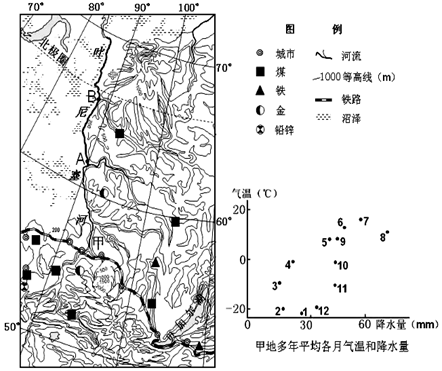 读图回答下列问题。描述图示地区的地形特征。简述A—B河段的水文特征。 甲地农业生产以小麦种植为主。评价甲地小麦种 读图回答下列问题。描述图示地区的地形特征。简述A—B河段的水文特征。 甲地农业生产以小麦种植为主。评价甲地小麦种