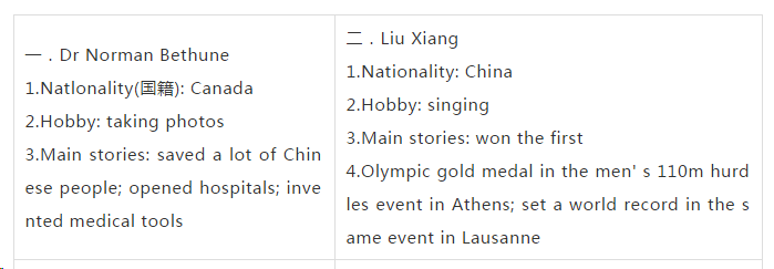 b0e77c38796de6c767822ea6cbc3b777.png 2020中考英语高分必备,英语满分作文范文08