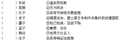 对应题:请将正确的的序号填在括号内 对应题:请将正确的的序号填在括号内