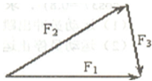 一物体受到三个共点力F1.F2.F3共同作用,其力的矢量关系如图所示,则它们的合力大小是A.2F1B.2F2C.2F3D.0 魔方格