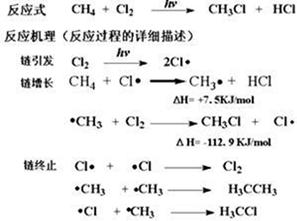 甲烷的氯化反应式为:在链增长的第二部反应中形成的化合物的电子式为;在反应机理的三个阶段破坏或形成的化学键类型均为;在短周期主族元素中 甲烷的氯化反应式为:在链增长的第二部反应中形成的化合物的电子式为;在反应机理的三个阶段破坏或形成的化学键类型均为;在短周期主族元素中