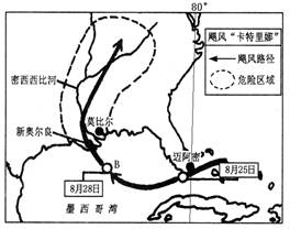 2005年8月25—29日,时速高达233千米的“卡特里娜”飓风袭击了美国东南部墨西哥湾沿海地区,造成数百人伤亡和失踪,百万人流离失所,很多城市一片汪洋。下图是 2005年8月25—29日,时速高达233千米的“卡特里娜”飓风袭击了美国东南部墨西哥湾沿海地区,造成数百人伤亡和失踪,百万人流离失所,很多城市一片汪洋。下图是