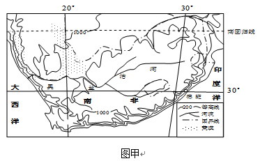 南非是非洲南部的发展中国家,人口超过5000万,矿产资源丰富,经济发展较快。根据下列材料,结合所学知识,完成-题。材料一:南非等高线地形图 南非是非洲南部的发展中国家,人口超过5000万,矿产资源丰富,经济发展较快。根据下列材料,结合所学知识,完成-题。材料一:南非等高线地形图