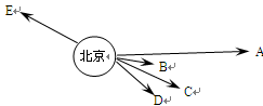 图为俄美朝韩日五国首都与北京相对方位及距离示意图。小题1:下列有关叙述正确的是A.图示C国、D国分别是日、韩B.五国中有三个国家和中国陆地接壤C.六国都属于太平 图为俄美朝韩日五国首都与北京相对方位及距离示意图。小题1:下列有关叙述正确的是A.图示C国、D国分别是日、韩B.五国中有三个国家和中国陆地接壤C.六国都属于太平
