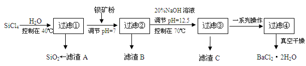 单质硅是很重要的工业产品。 硅用于冶炼镁,也称硅热法炼镁。根据下列条件:Mg+ 1/2O2= MgO△H1=-601.8 kJ/molM 单质硅是很重要的工业产品。 硅用于冶炼镁,也称硅热法炼镁。根据下列条件:Mg+ 1/2O2= MgO△H1=-601.8 kJ/molM