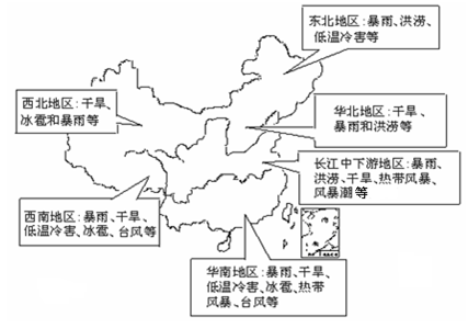 读我国主要气象气候灾害分布图,回答下列问题。小题1:在各种气象气候灾害中分布最为广泛的是_____________。小题2:我国华南地区虽然纬度较低,但有时也会 读我国主要气象气候灾害分布图,回答下列问题。小题1:在各种气象气候灾害中分布最为广泛的是_____________。小题2:我国华南地区虽然纬度较低,但有时也会