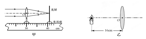 在研究凸透镜成像的实验中:如图甲所示,一束平行于凸透镜主光轴的光线经过凸透镜后,在光屏上形成了一个最小、最亮的光斑。由图可知,凸透镜对光线具有作 在研究凸透镜成像的实验中:如图甲所示,一束平行于凸透镜主光轴的光线经过凸透镜后,在光屏上形成了一个最小、最亮的光斑。由图可知,凸透镜对光线具有作
