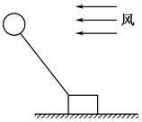一个小孩在广场游玩时,将一充有氢气的气球系在一个石块上,如图所示,风沿水平方向吹,气球受到的风力F风=kSv2(k是阻力系数,S是迎风横截面积),石块开始静止于 一个小孩在广场游玩时,将一充有氢气的气球系在一个石块上,如图所示,风沿水平方向吹,气球受到的风力F风=kSv2(k是阻力系数,S是迎风横截面积),石块开始静止于