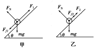 质量为m=0.02 kg的通电细杆AB置于倾角为θ=37°的平行放置的导轨上,导轨的宽度L=0.2 m,杆AB与导轨间的动摩擦因数μ=0.4,磁感应强度 质量为m=0.02 kg的通电细杆AB置于倾角为θ=37°的平行放置的导轨上,导轨的宽度L=0.2 m,杆AB与导轨间的动摩擦因数μ=0.4,磁感应强度