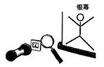 观察图中所示装置,手电筒照亮的透明胶片经过凸透镜在银幕上成像。能从不同方向看到像,是由于光在银幕上发生了________。利用这个成像原理可制成__ 观察图中所示装置,手电筒照亮的透明胶片经过凸透镜在银幕上成像。能从不同方向看到像,是由于光在银幕上发生了________。利用这个成像原理可制成__