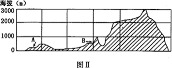 读图回答题。小题1:图I中甲、乙、丙、丁四幅图各有一条剖面线。其中与图II相符的是A.甲地B.乙地C.丙地D.丁地小题2:图II中A、B两地为河槽,对河流的 读图回答题。小题1:图I中甲、乙、丙、丁四幅图各有一条剖面线。其中与图II相符的是A.甲地B.乙地C.丙地D.丁地小题2:图II中A、B两地为河槽,对河流的