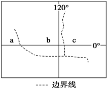 右图是“某区域板块示意图”,读图回答题。小题1:图中字母与板块对应正确的是( )A.a—印度洋板块 b—亚欧板块 c—太平洋板块B.a—亚欧板块 b—太平洋板 右图是“某区域板块示意图”,读图回答题。小题1:图中字母与板块对应正确的是( )A.a—印度洋板块 b—亚欧板块 c—太平洋板块B.a—亚欧板块 b—太平洋板