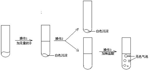 现有一包固体粉末,可能由CaCO3、CaO、Na2CO3中的一种或几种组成。为确定其组成,进行了如下图所示的实验。请回答:操作2的名称是。根 现有一包固体粉末,可能由CaCO3、CaO、Na2CO3中的一种或几种组成。为确定其组成,进行了如下图所示的实验。请回答:操作2的名称是。根