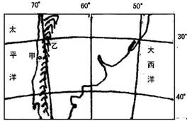 读所给区域图,完成问题小题1:能反映乙山脉形成的是下列哪幅图小题2:有关甲处的气候类型及其成因的叙述,正确的是A.温带海洋性气候——沿岸暖流的影响B.地中海气候 读所给区域图,完成问题小题1:能反映乙山脉形成的是下列哪幅图小题2:有关甲处的气候类型及其成因的叙述,正确的是A.温带海洋性气候——沿岸暖流的影响B.地中海气候