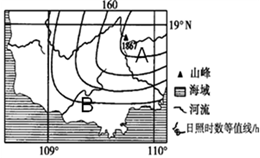 该图示意某地区1月份日照时数分布。日照时数等值线单位为小时,相邻等值线的差值为20小时。.按等值线分布规律及图示方法写出A、B两条日照时数等值线的数值,并说明理 该图示意某地区1月份日照时数分布。日照时数等值线单位为小时,相邻等值线的差值为20小时。.按等值线分布规律及图示方法写出A、B两条日照时数等值线的数值,并说明理